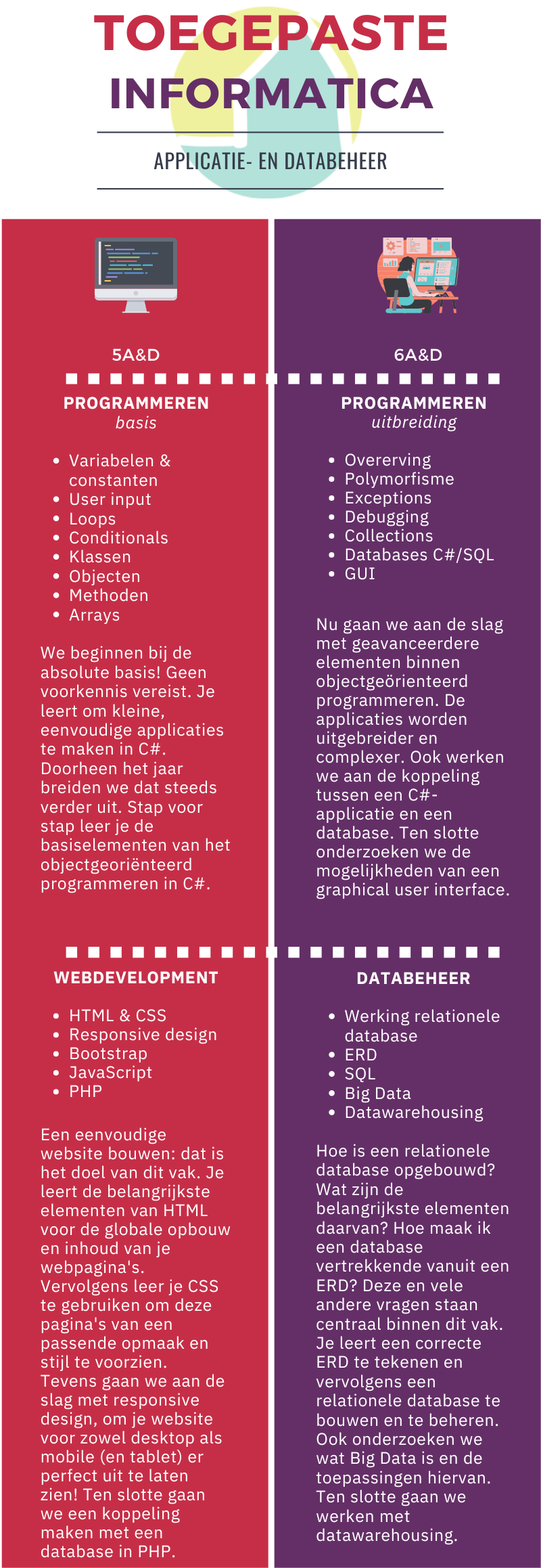 Web development